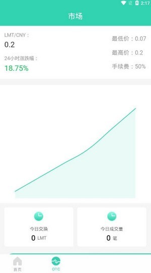 順體育截圖