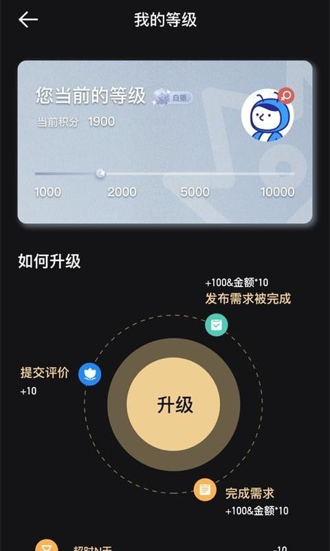 空鴿接單截圖