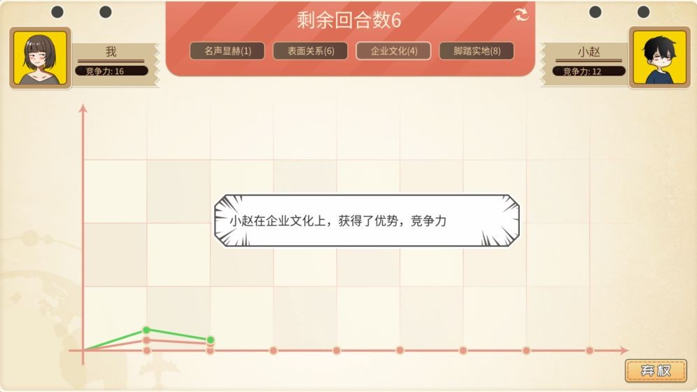 生活模擬器漢化版截圖