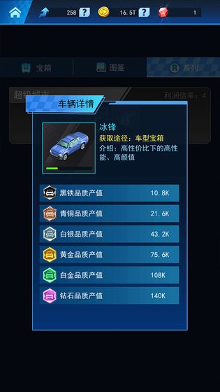 放置汽車城手游截圖