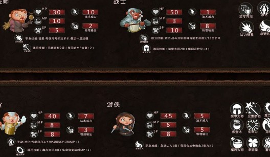 地牢騎士安卓版截圖