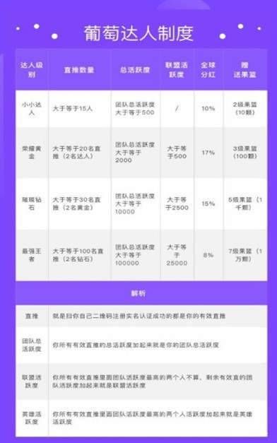 葡萄短視頻