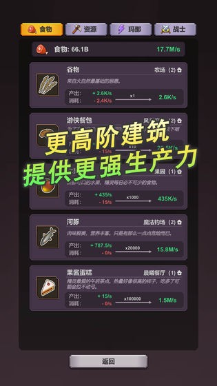 精靈王國測試服截圖