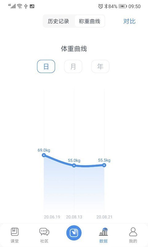 樂享瘦截圖