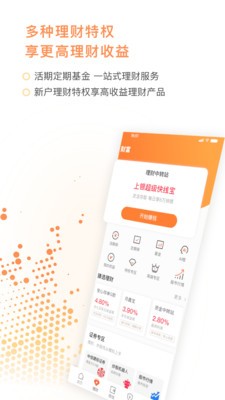 甜橙財(cái)富截圖