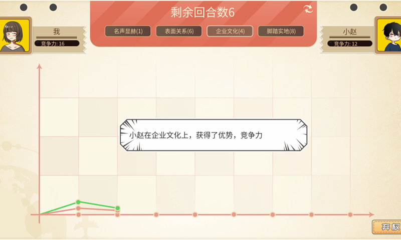 生活模擬器中文版截圖