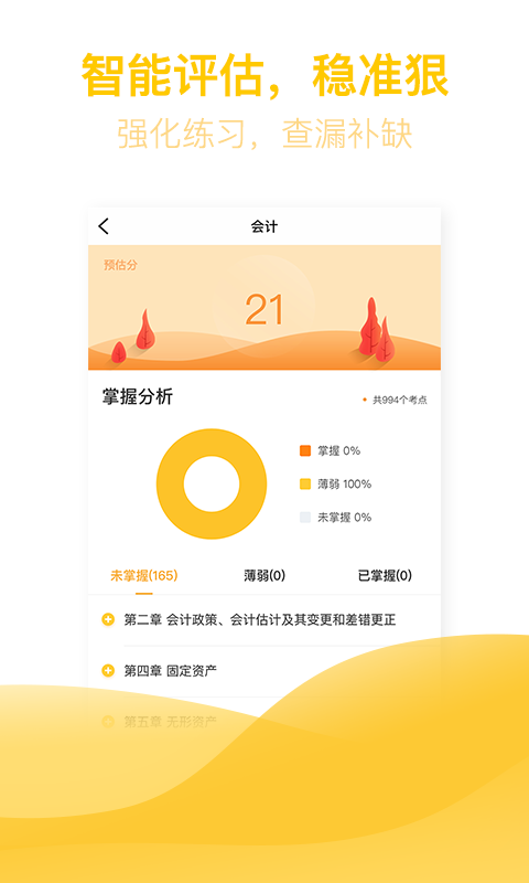 億題庫截圖