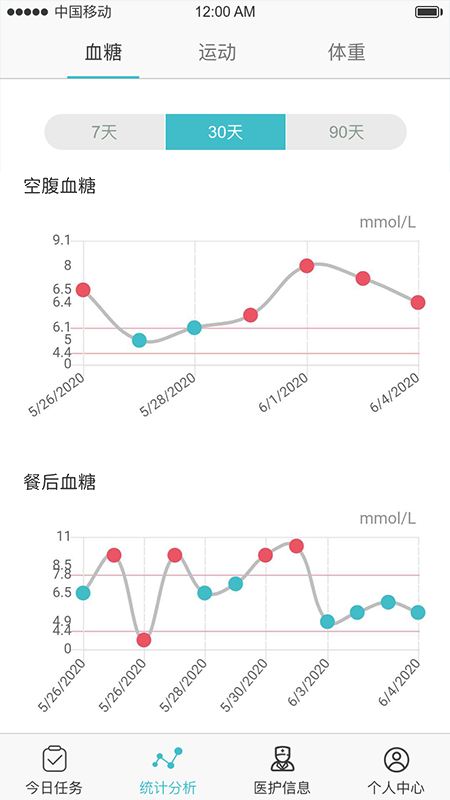大愛(ài)百醫(yī)截圖
