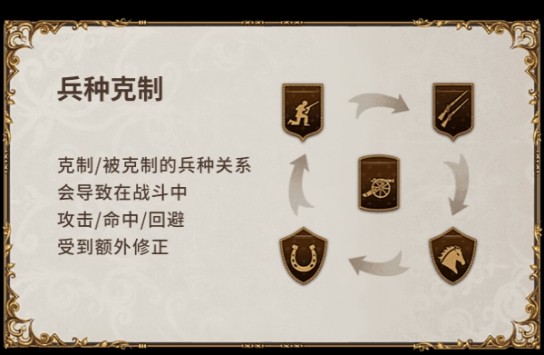 圣女戰(zhàn)旗安卓版截圖