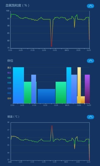 愛思睡眠截圖