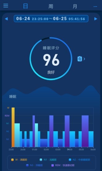愛思睡眠截圖