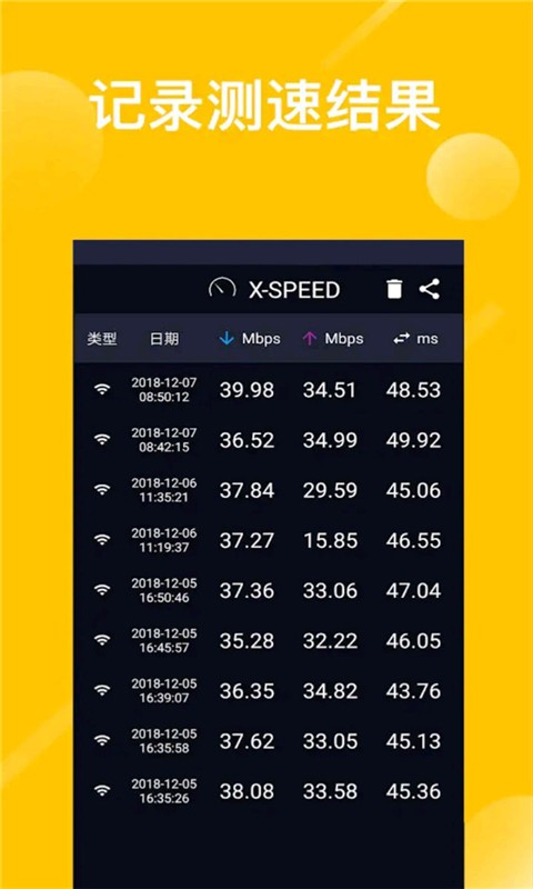 測(cè)速管家截圖