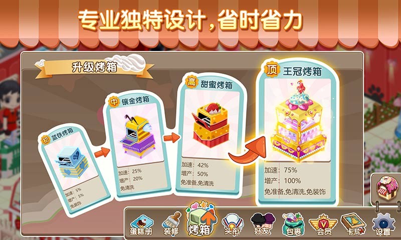 夢(mèng)幻蛋糕店安卓版截圖