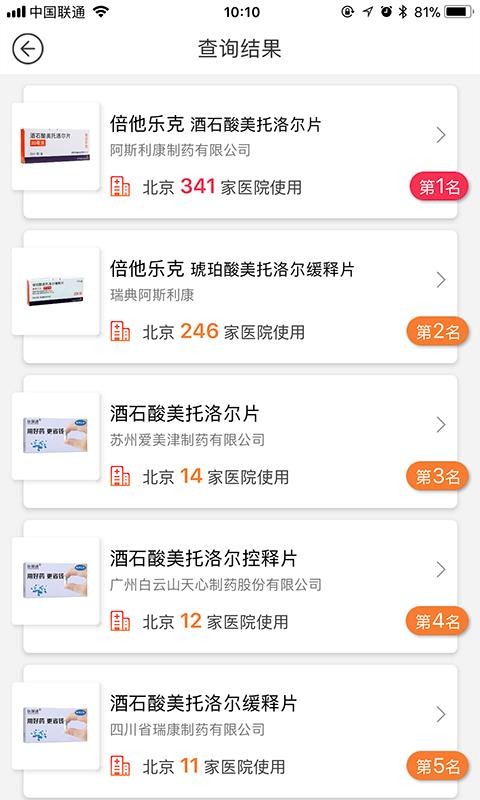 好藥通截圖