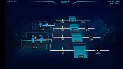 匯創(chuàng)物聯(lián)截圖