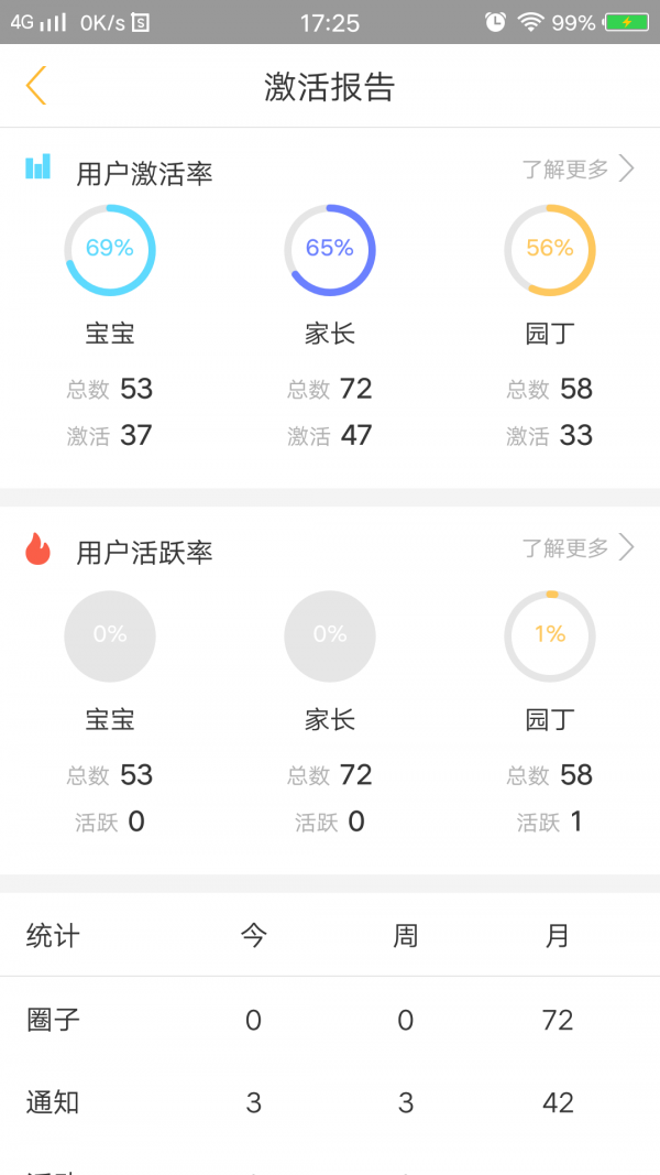 阿童目截圖