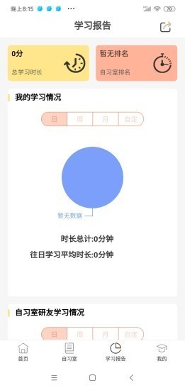 修煉考研截圖