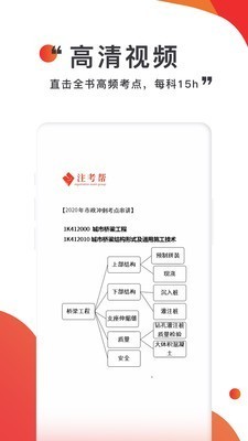注考幫截圖