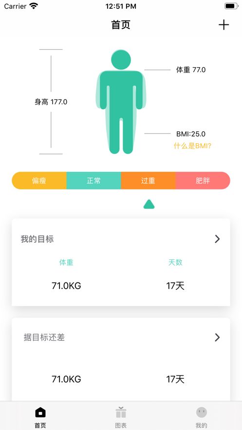 體重筆記本