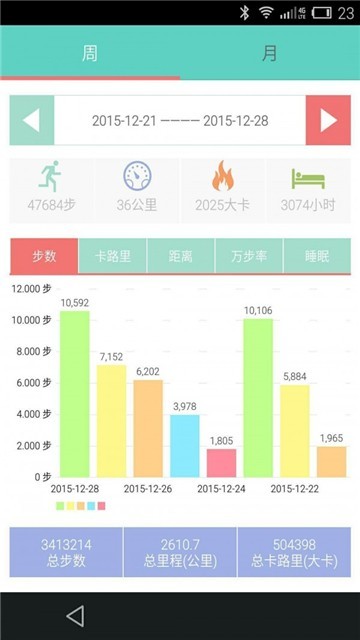 一起健步走截圖