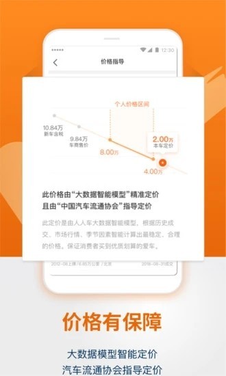 人人車截圖