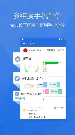 安兔兔測(cè)評(píng)截圖
