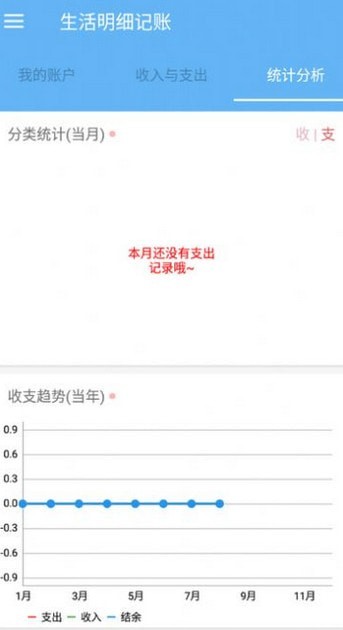 生活明細記賬截圖