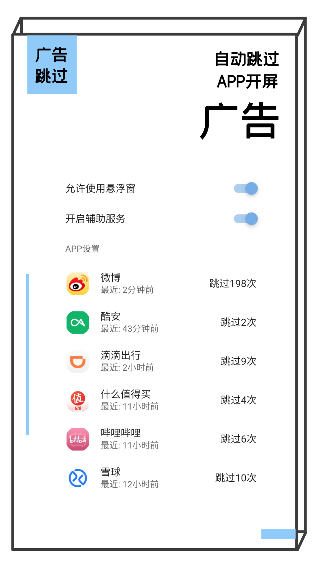 廣告跳過