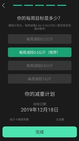 熱量減肥法
