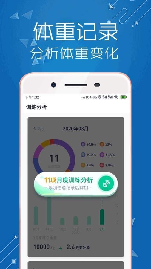 減肥筆記截圖