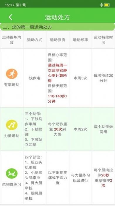 萬康健管截圖