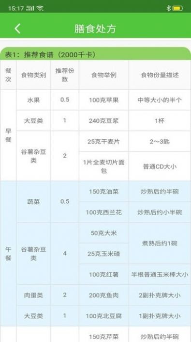 萬康健管截圖