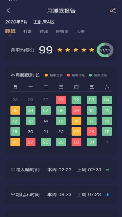 AD智享深眠截圖