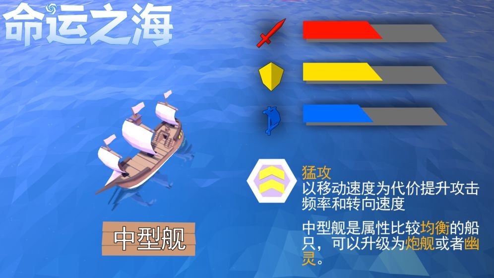 命運之海測試版截圖
