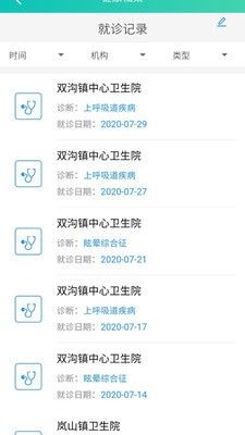 健康睢寧截圖