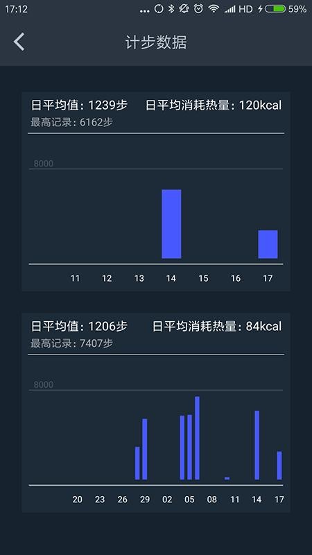 菠菜健身截圖