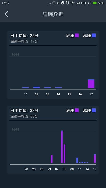 菠菜健身截圖