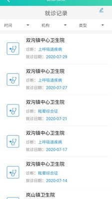健康睢寧