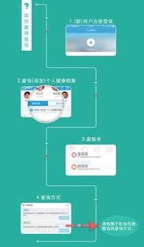 康康在線截圖