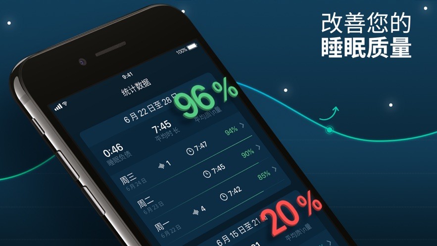 晚安截圖