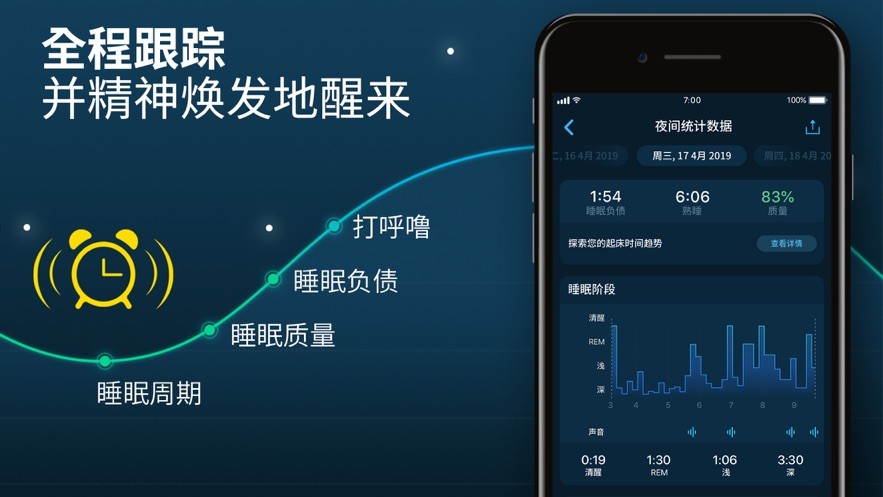 晚安截圖