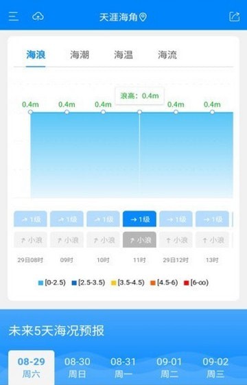 公眾海洋預(yù)報(bào)截圖