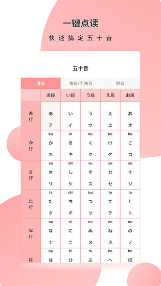 金巧指日語截圖