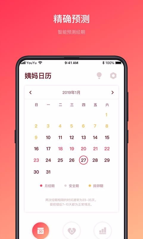 姨媽的秘密截圖