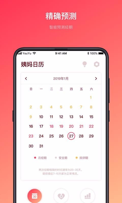 姨媽的秘密