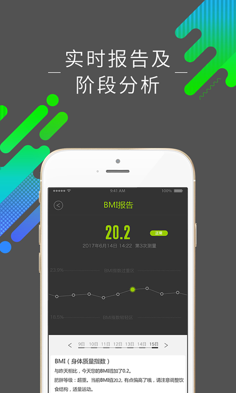 好型截圖