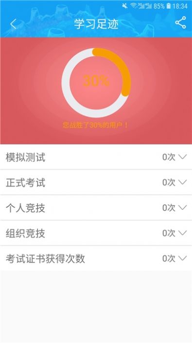 商貿(mào)英語通