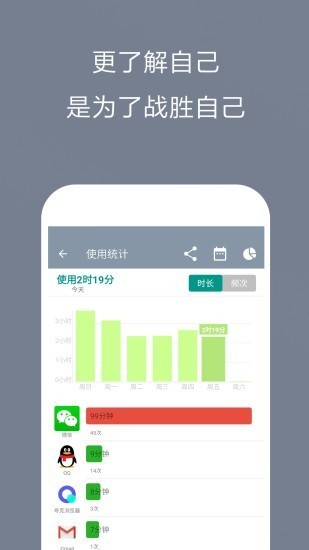 極簡戒截圖