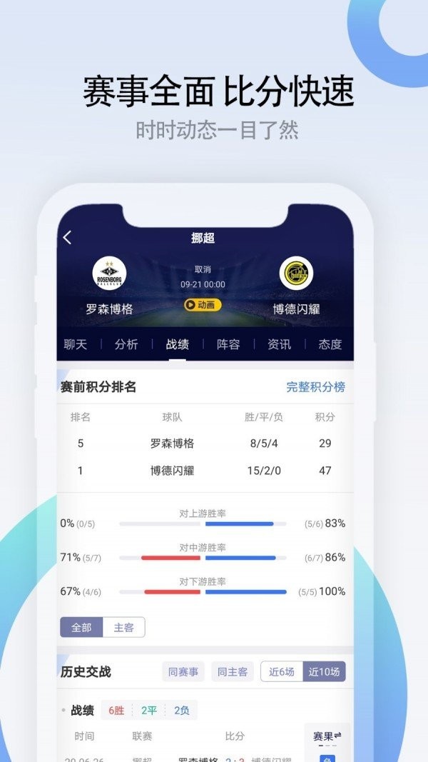 頂盛足球比分截圖