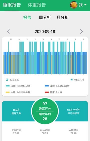 智慧臥室截圖